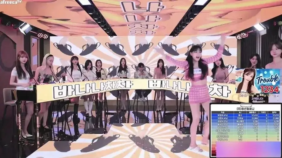 《jinricp女团小黑屋完整版卸甲》韩国BJ舞团视频全集-高清无广告在线观看-爱奇艺完整版免费播放